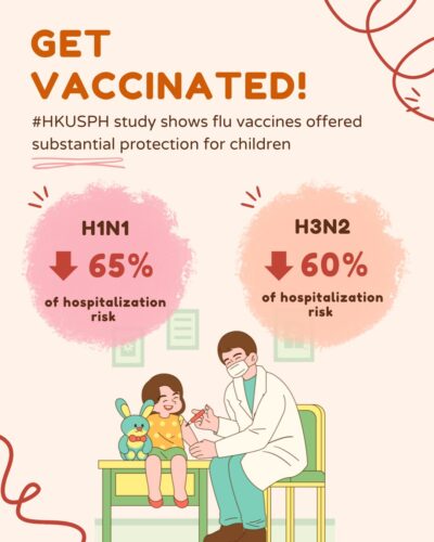 The study provides local evidence on the effectiveness of influenza vaccination in protecting children.