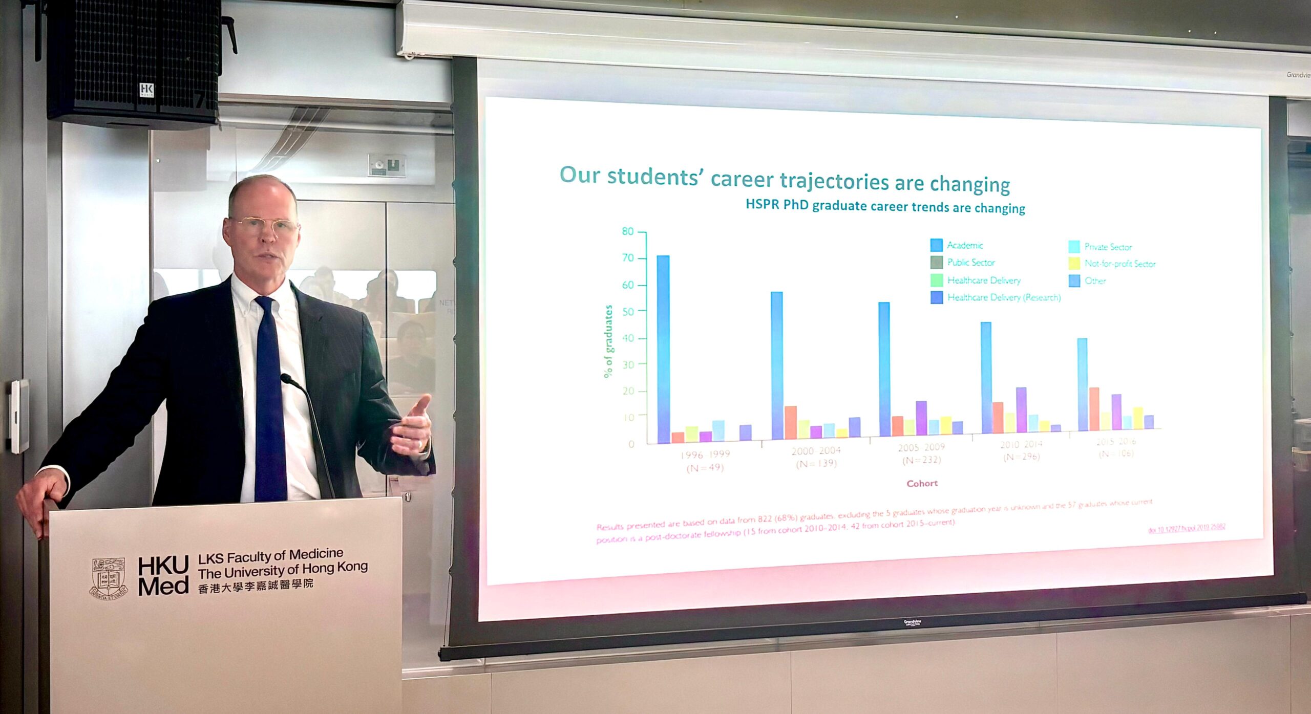 Professor Adalsteinn Brown introduces the Dalla Lana School of Public Health's innovations in leadership, communications, and critical thinking.